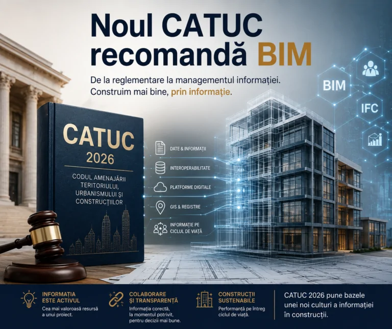 Infografic: noul CATUC 2026 recomandă BIM și managementul informației în construcții